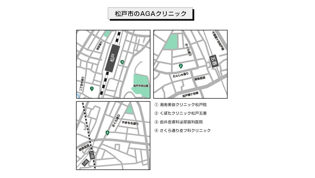 松戸市のAGAクリニック
