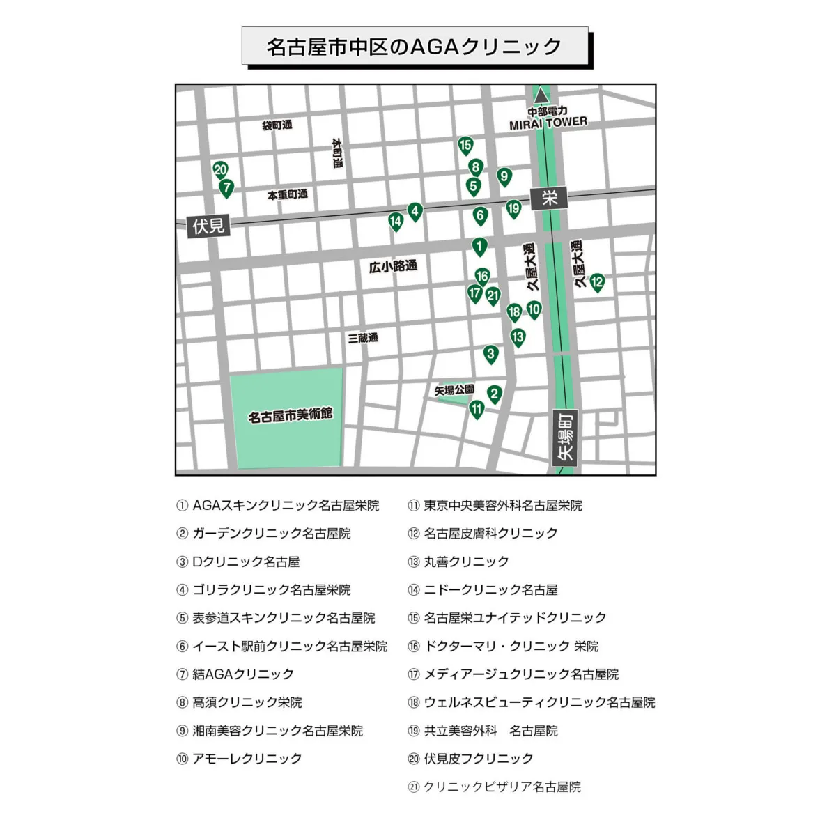 名古屋市中区にあるAGAクリニックの地図